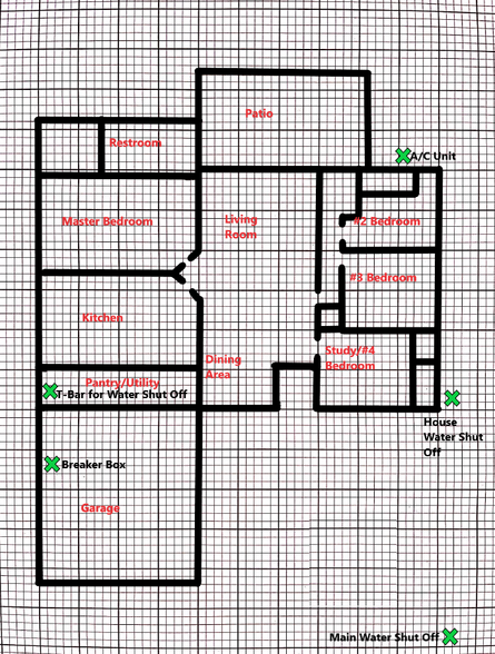 Graph of House - 21619 Long Castle Dr