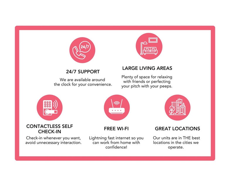 Building Photo - 810 Pacific Ave