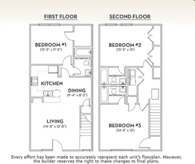 3BR/3BA - The Woodlands of Knoxville