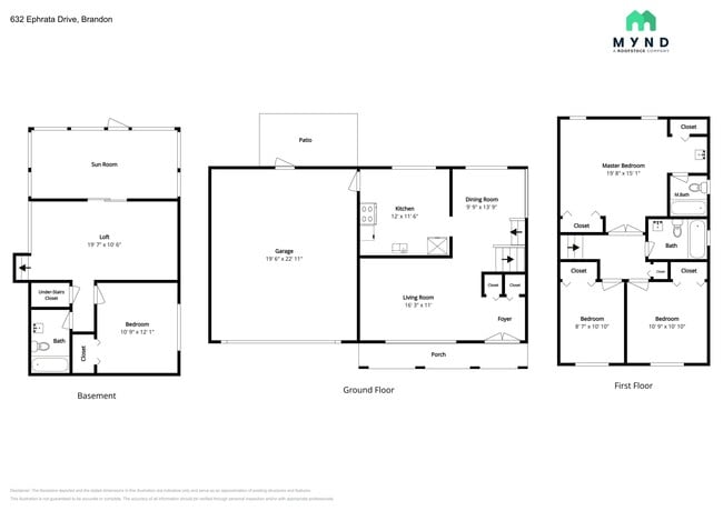 Building Photo - 632 Ephrata Dr