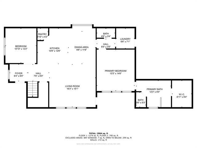 Building Photo - 700 Parkside Dr