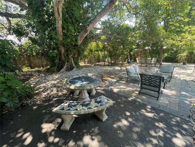 Building Photo - 1211 NE 15th Ave