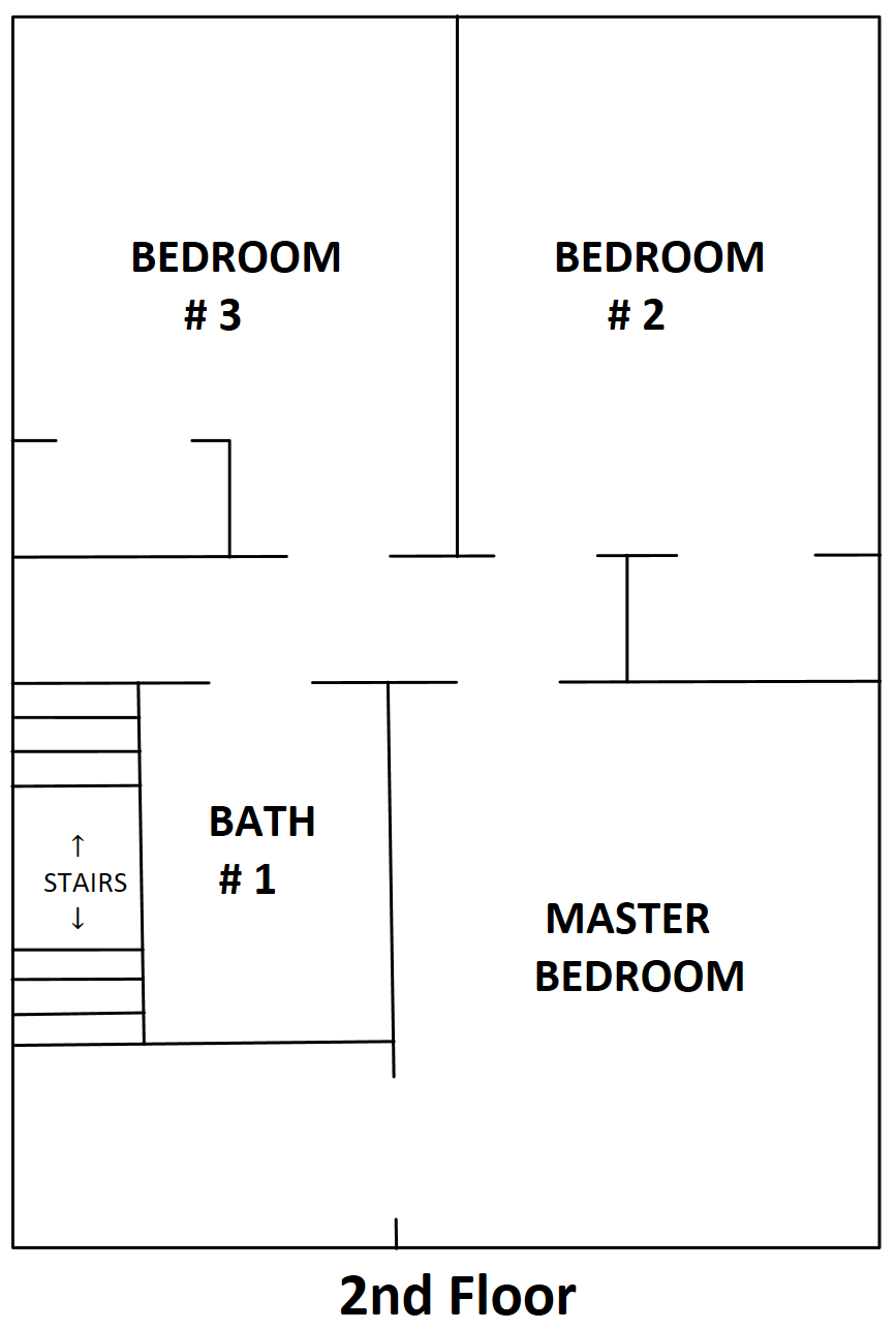2 nd Floor Layout - 88A Prospect St