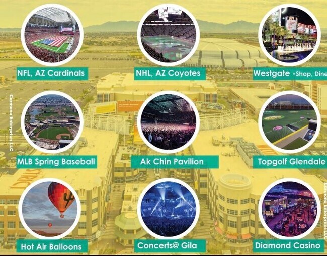 Area Attractions - 8924 W Solano Dr