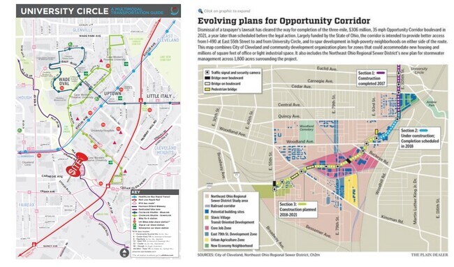 Transportation Maps - Liberty Fairchild Apartments