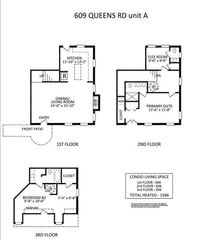 Building Photo - 609 Queens Rd