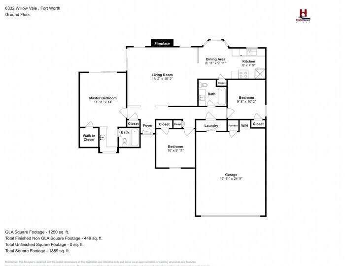 Building Photo - 1800 Willow Vale Dr