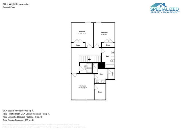 Building Photo - 217 Wright St