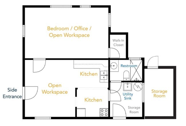 Building Photo - Cozy 1 Bed/1 Bath with ample room for all ...