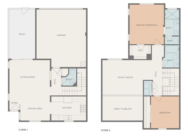 Building Photo - Beautiful Townhouse for Rent in Sacramento!