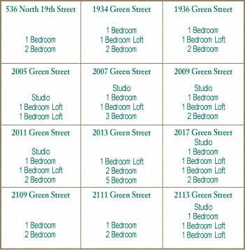 Floorplan - Green Street Portfolio