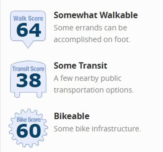 Building Photo - Private, Sunny Townhome | Carpet Free | Parking & Laundry Included