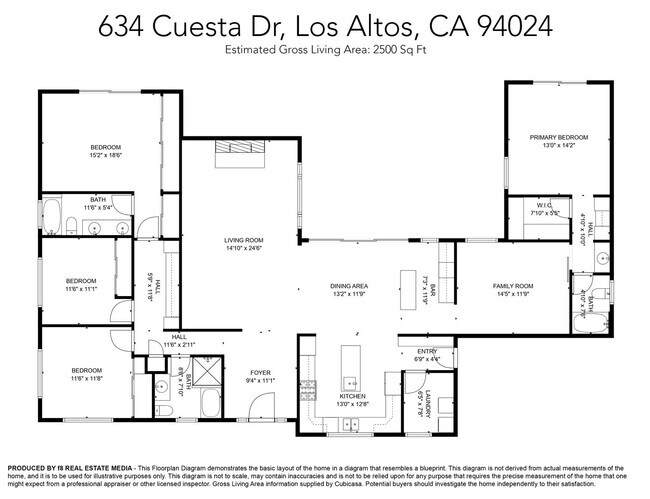 Building Photo - Wow! What a Great Home! SHORT TERM LEASE T...