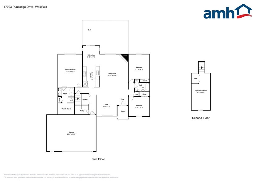 Building Photo - 17023 Puntledge Dr