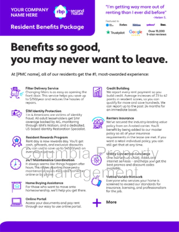 Building Photo - 1245 13th St NW