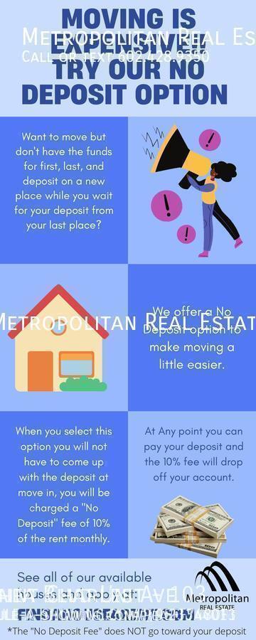 Building Photo - 3605 W St Charles Ave