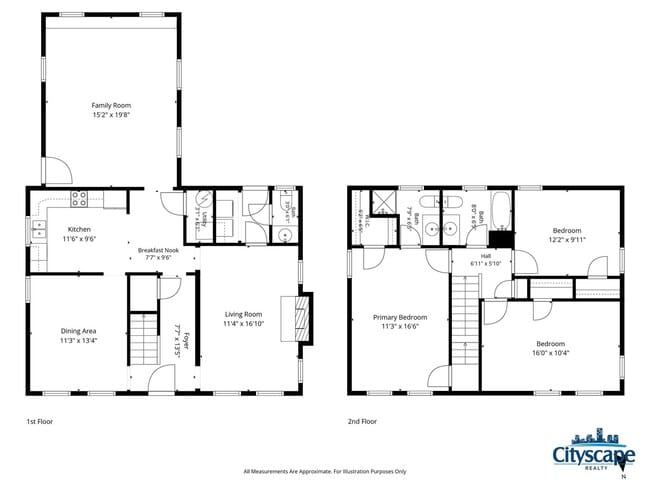 Building Photo - Charming Farmhouse-style Home Adjacent to Huguenot Park!