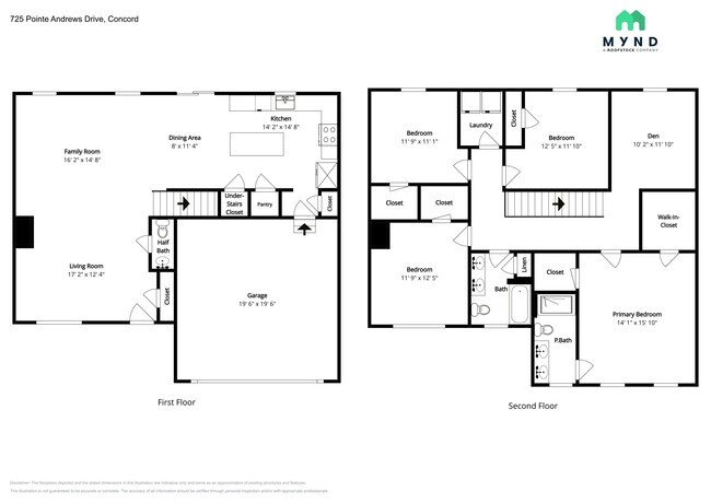Building Photo - 725 Point Andrews Dr SW