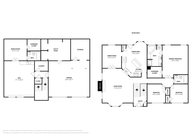 Building Photo - 2030 Township Dr