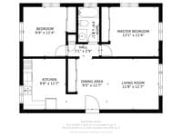 Building Photo - 1724 Larch St