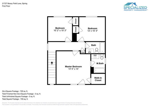 Building Photo - 21727 Mossy Field Ln