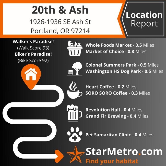 Building Photo - Stunning / Extra Large 1-Bedroom! Faux Hardwood Floors, Washer & Dryer, Stainless Appliances & Pe...
