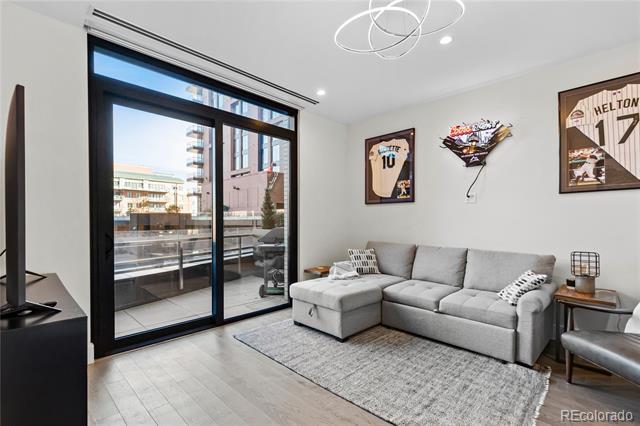 Building Photo - 1901 Wazee St