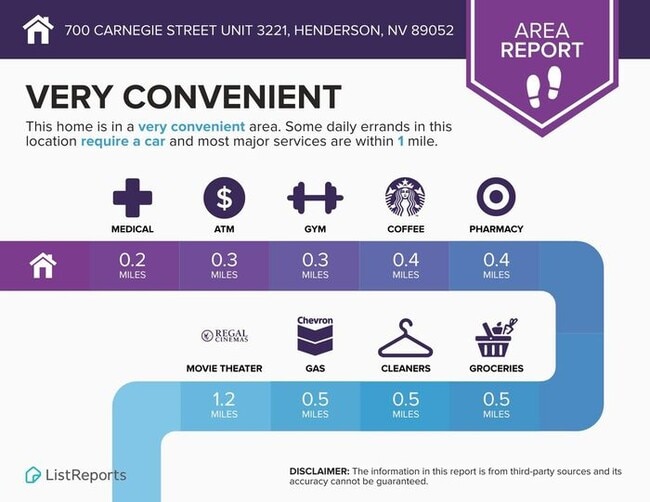 Building Photo - MISSION RIDGE SECOND-FLOOR CONDO!!