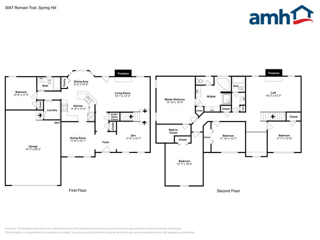 Building Photo - 3047 Romain Trail
