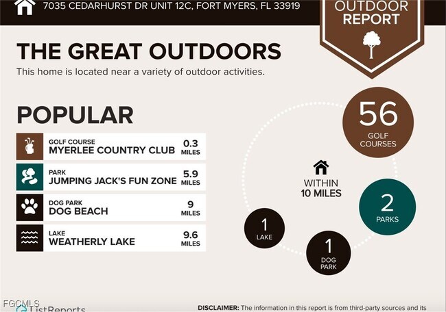 Building Photo - 7035 Cedarhurst Dr