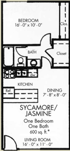 Sycamore - Forest Park Apartments