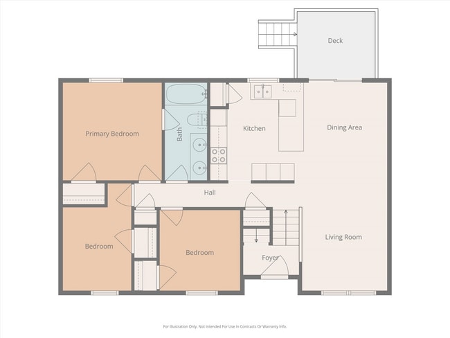 Building Photo - 4512 Salem Dr