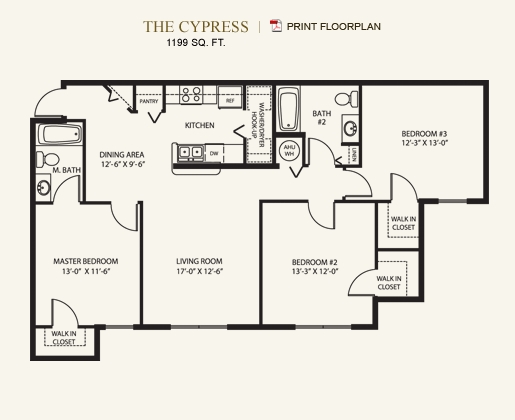 THE CYPRESS - Morgan Creek Apartments