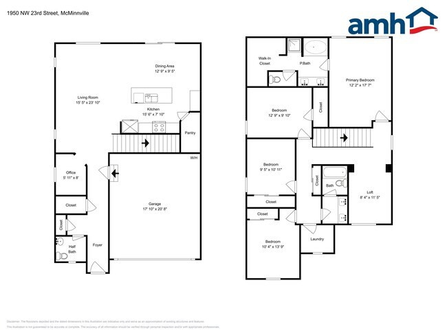 Building Photo - 1950 NW 23rd St