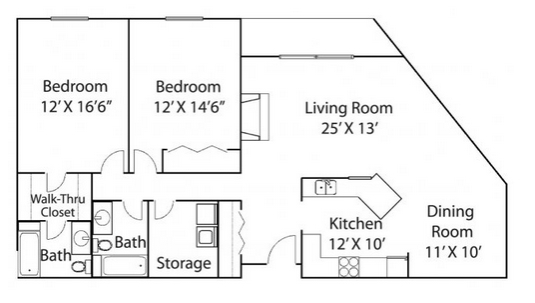 The Snelling - Riverview Highlands