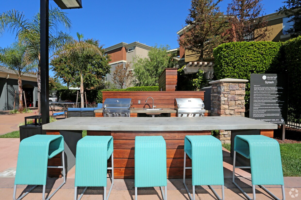 Splash Car Wash Santa Rosa College Ave splash