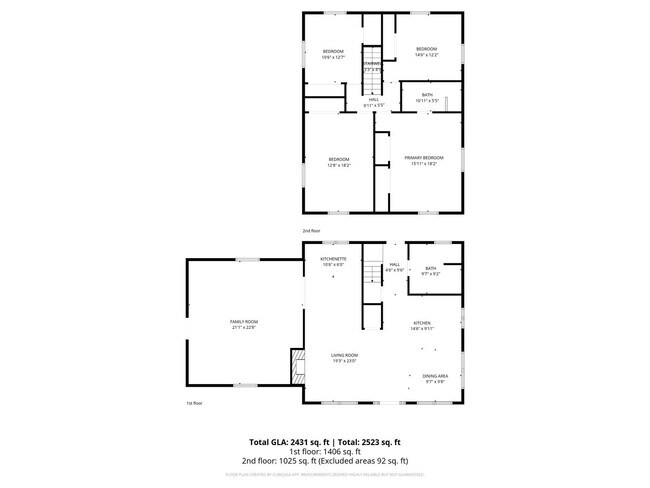 Building Photo - 4-bedroom, 2-bathroom home located in the vibrant city of Visalia, CA.
