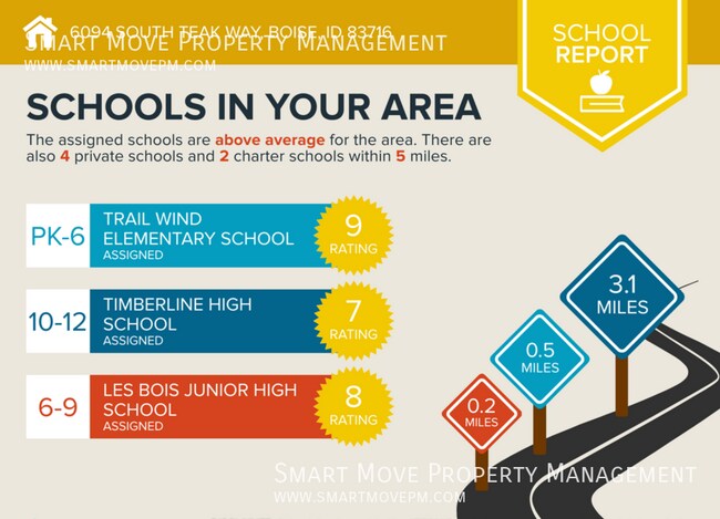 Building Photo - 6094 S Teak Way