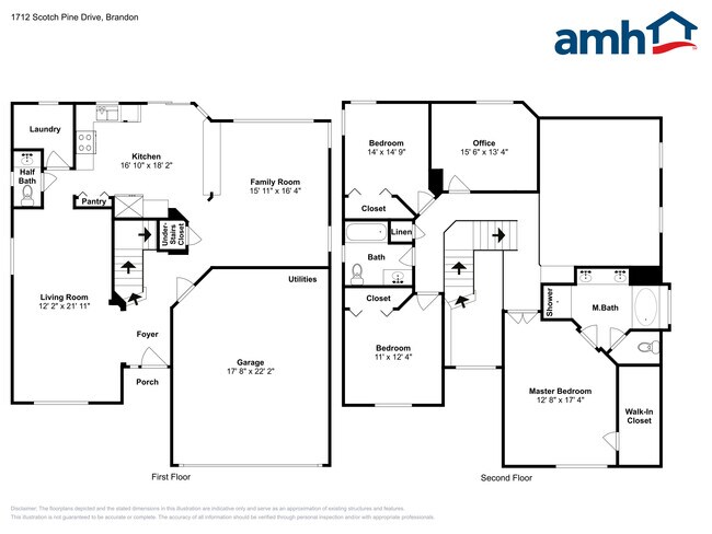 Building Photo - 1712 Scotch Pine Dr