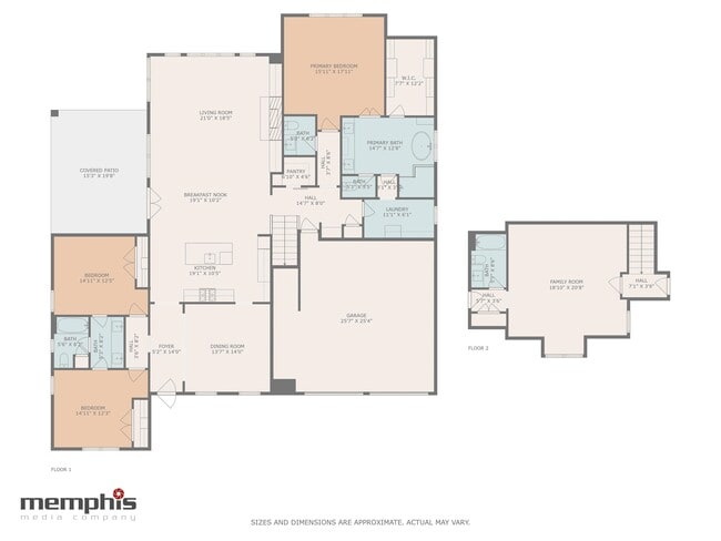 Building Photo - 5030 Jon Oak Dr