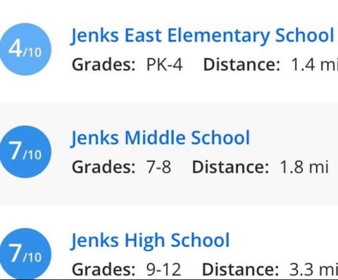 Building Photo - 9323 S Darlington Ave