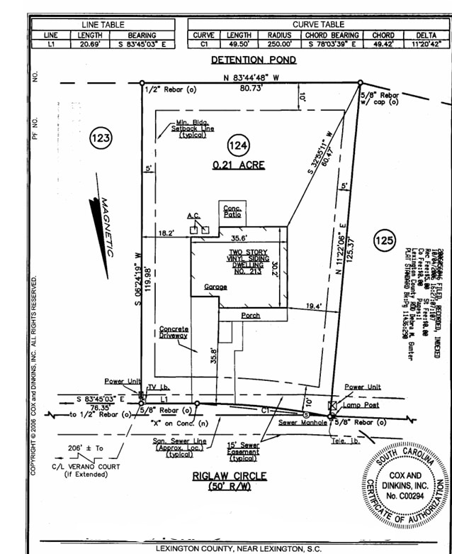 Building Photo - 213 Riglaw Cir