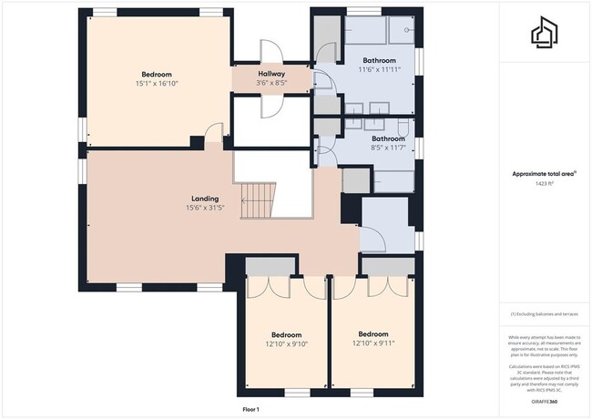 Building Photo - 8107 Philbrook Dr