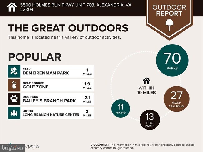 Building Photo - 5500 Holmes Run Pkwy