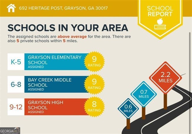 Building Photo - 692 Heritage Post Ln SW