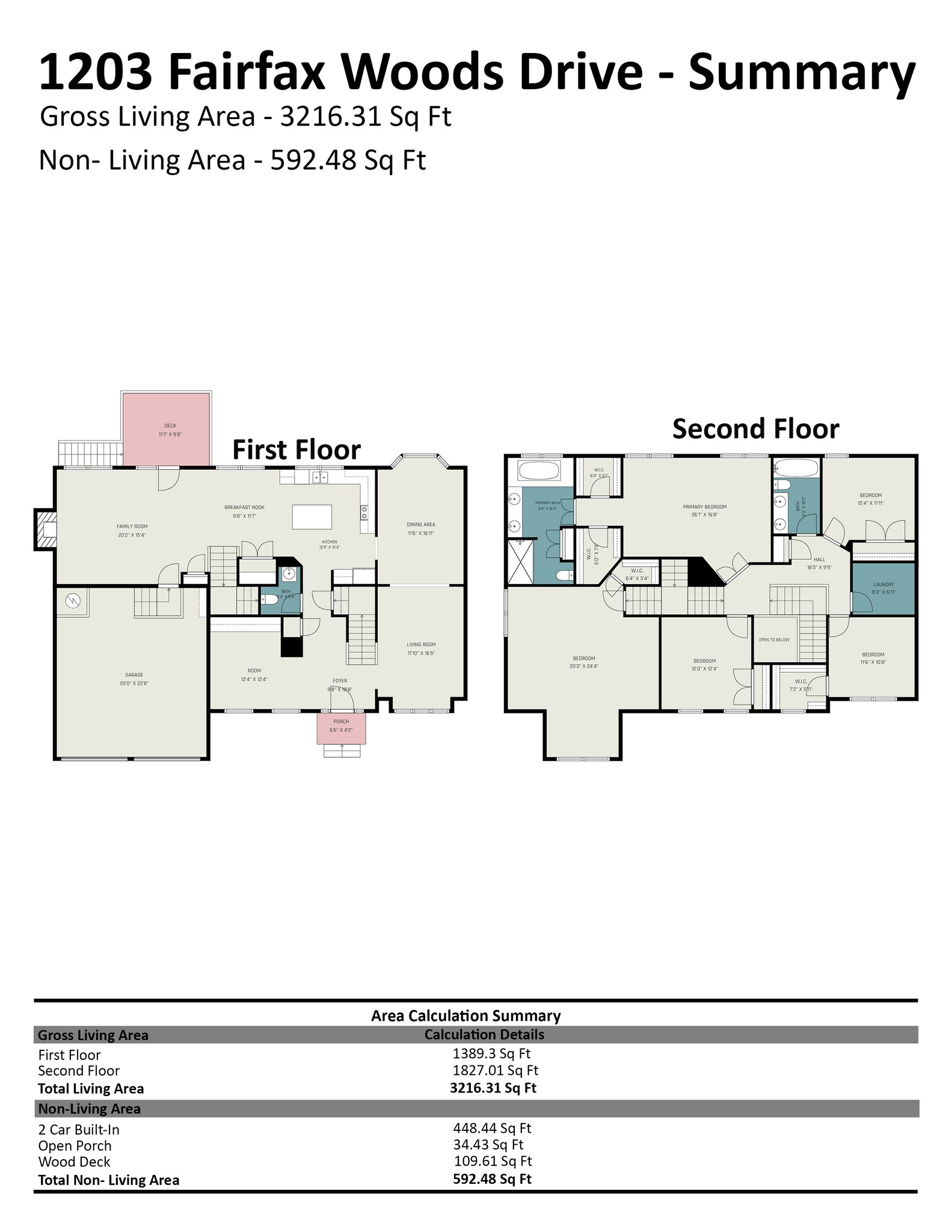 Building Photo - 1203 Fairfax Woods Dr