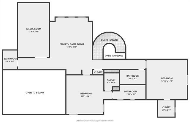 Building Photo - 4191 Walnut Grove Ln