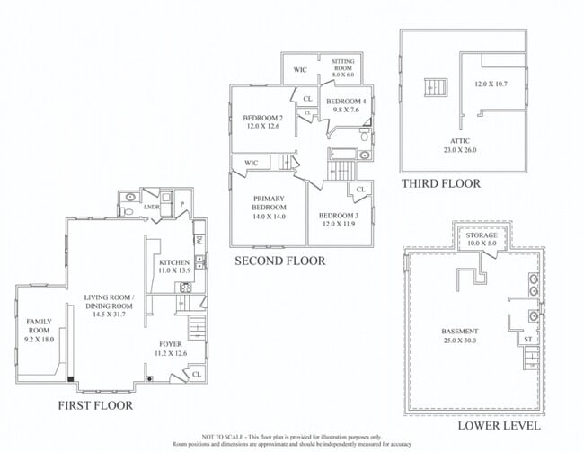 Building Photo - 136 Stanmore Pl