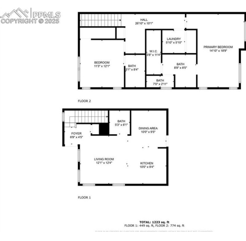 Building Photo - 2404 Obsidian Forest View