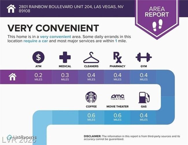 Building Photo - Fantastic NW second-floor unit with a welcoming layout and great natural flow!